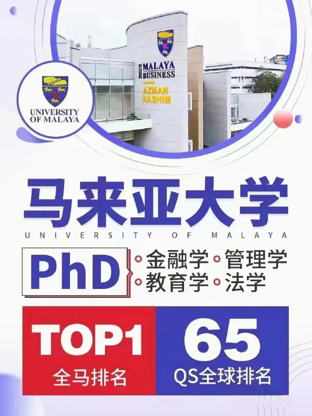 马来亚大学医学院图片