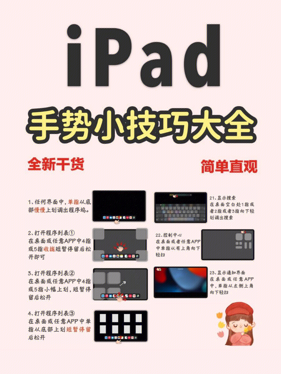 ipad截图快捷手势图片