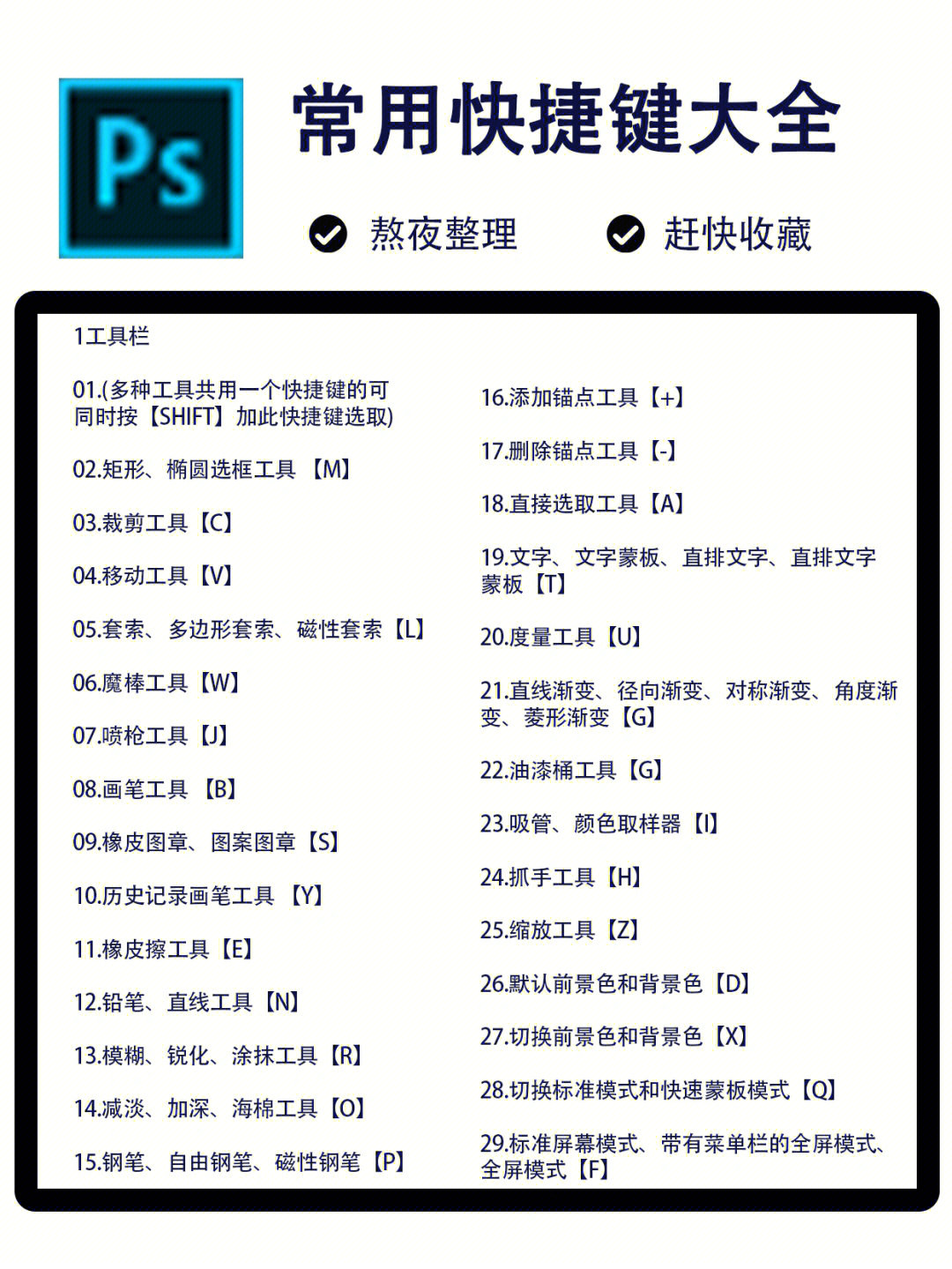 熬夜整理01ps常用快捷键一