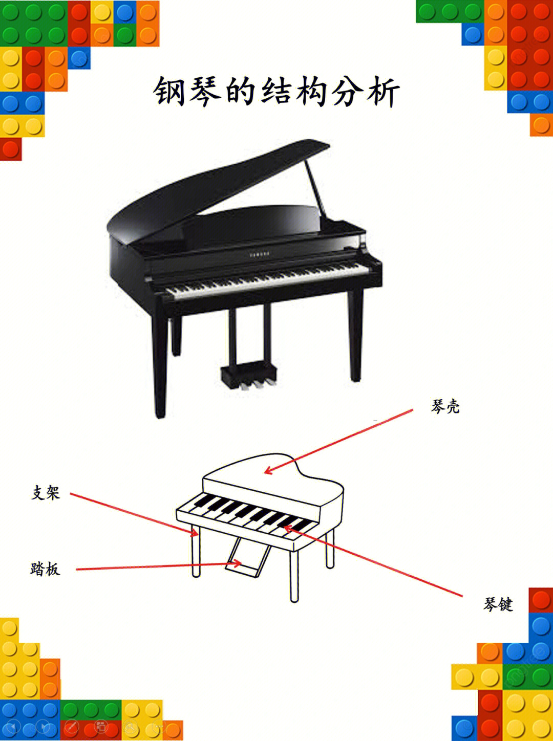 钢琴构造图解图片