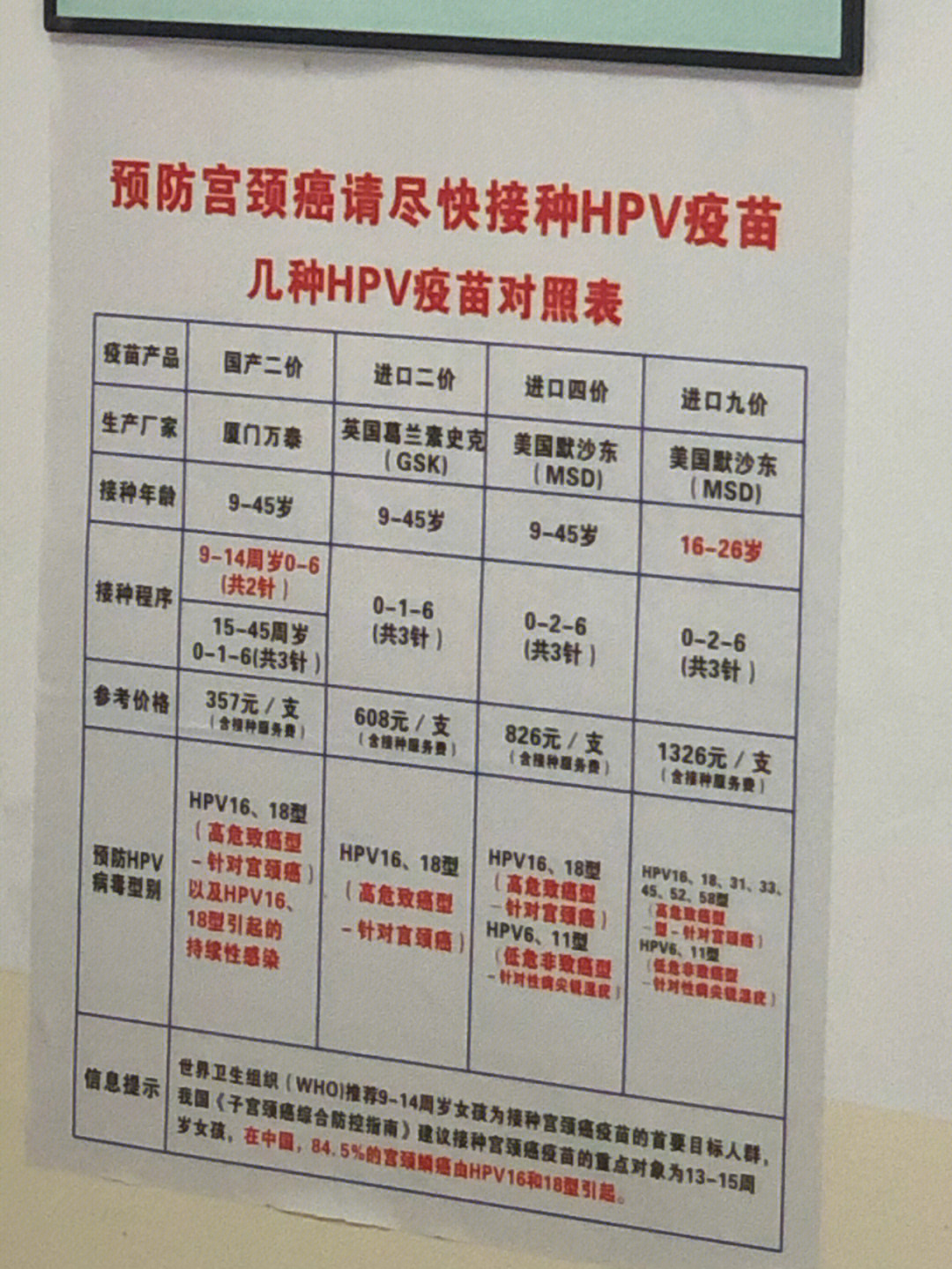 预约了所以拜托保健站帮我留名额从杭州调休回平阳打疫苗真的蛮痛的0