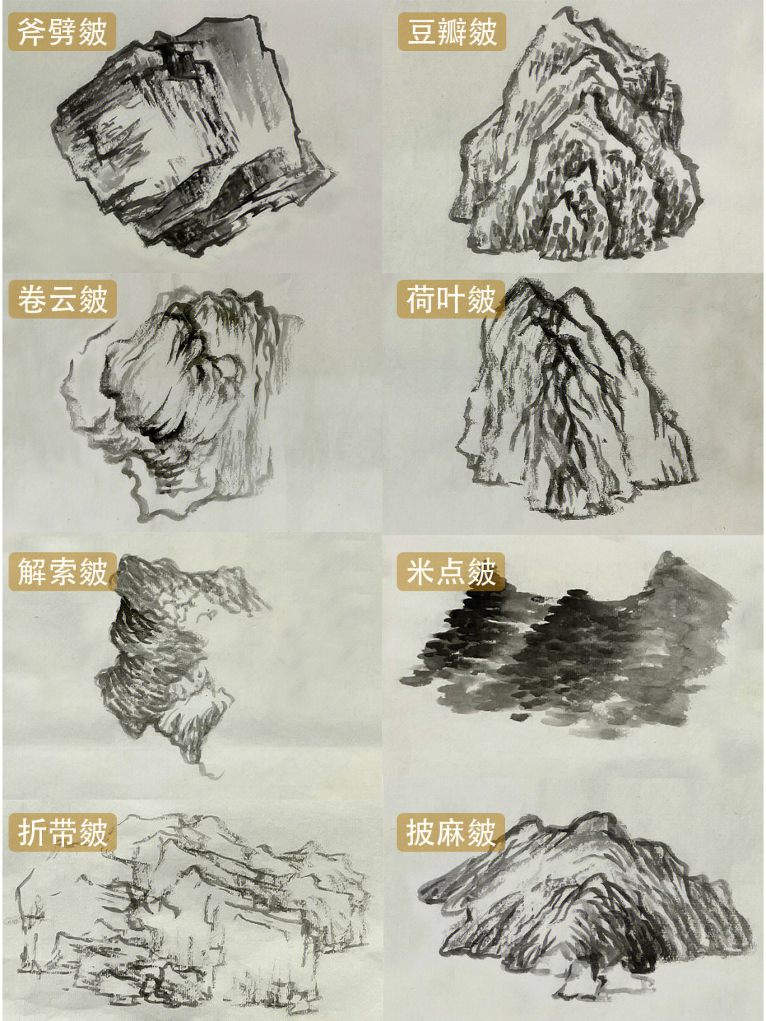 今天分享画国画山水中,常见的8种山石皴法:斧劈皴,豆瓣皴,卷云皴