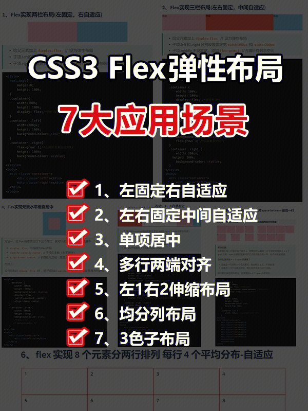 css3中flex布局的7大应用场景