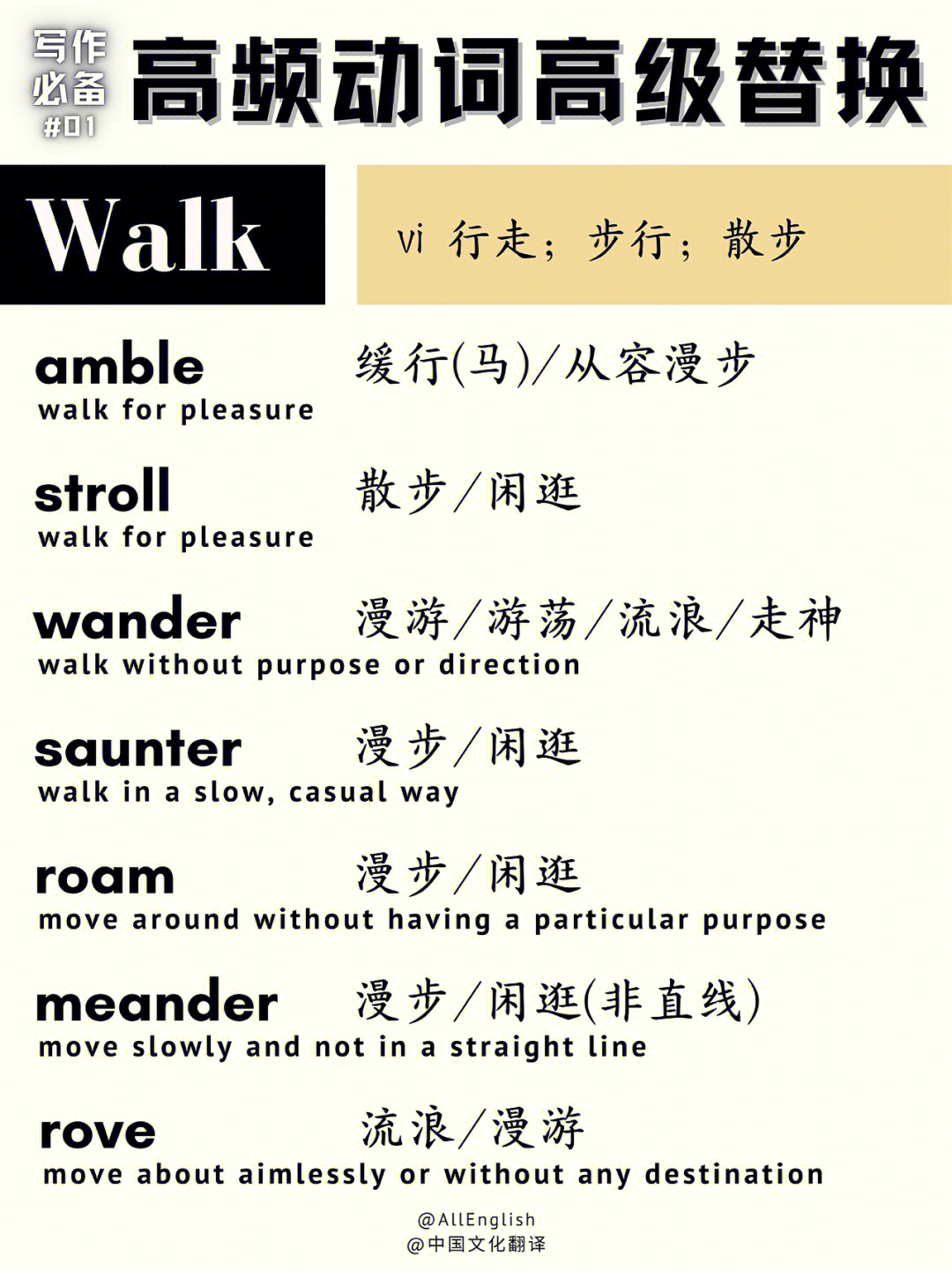 walk什么意思英语单词图片