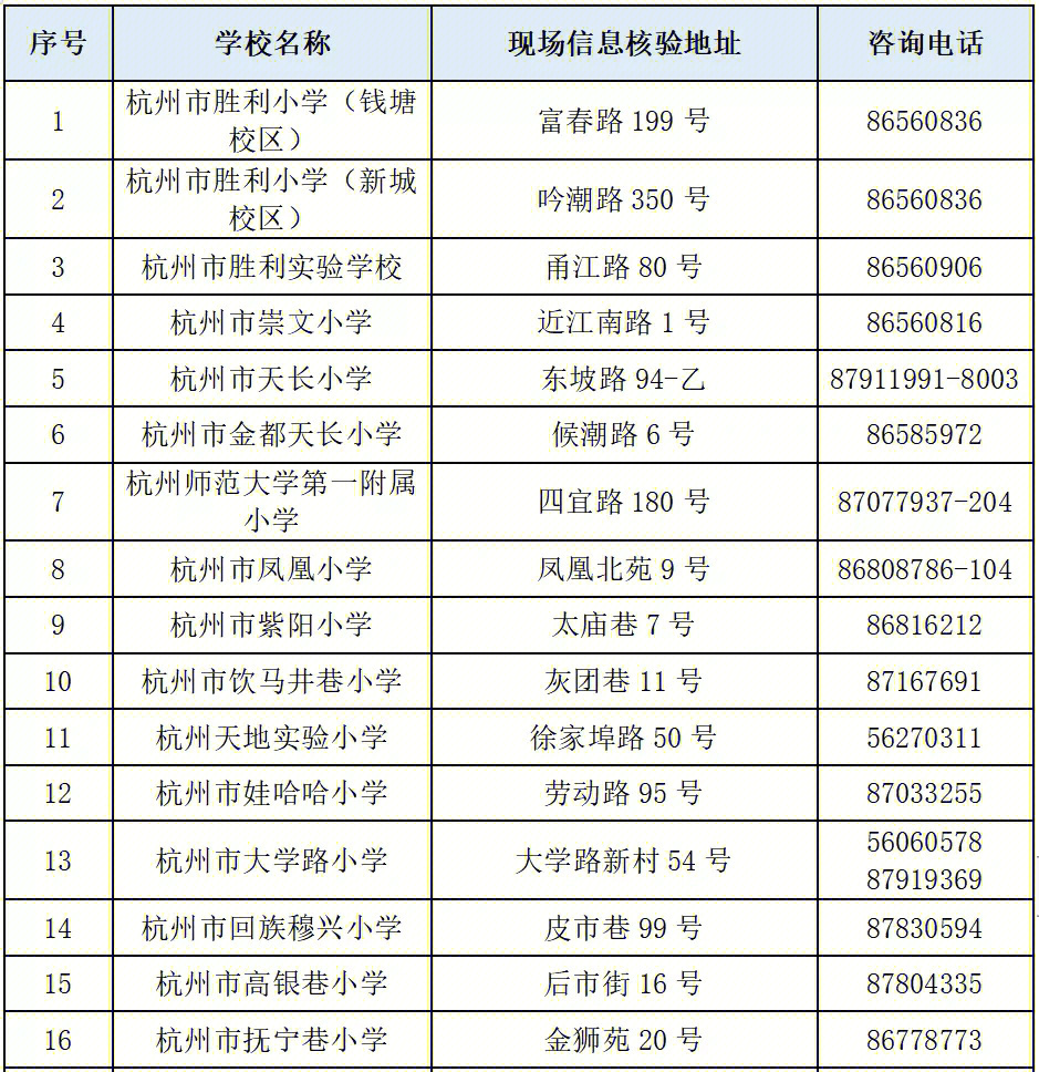 杭州上城区公办小学招生信息一览表