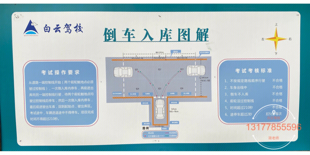 科目二图标大全图片