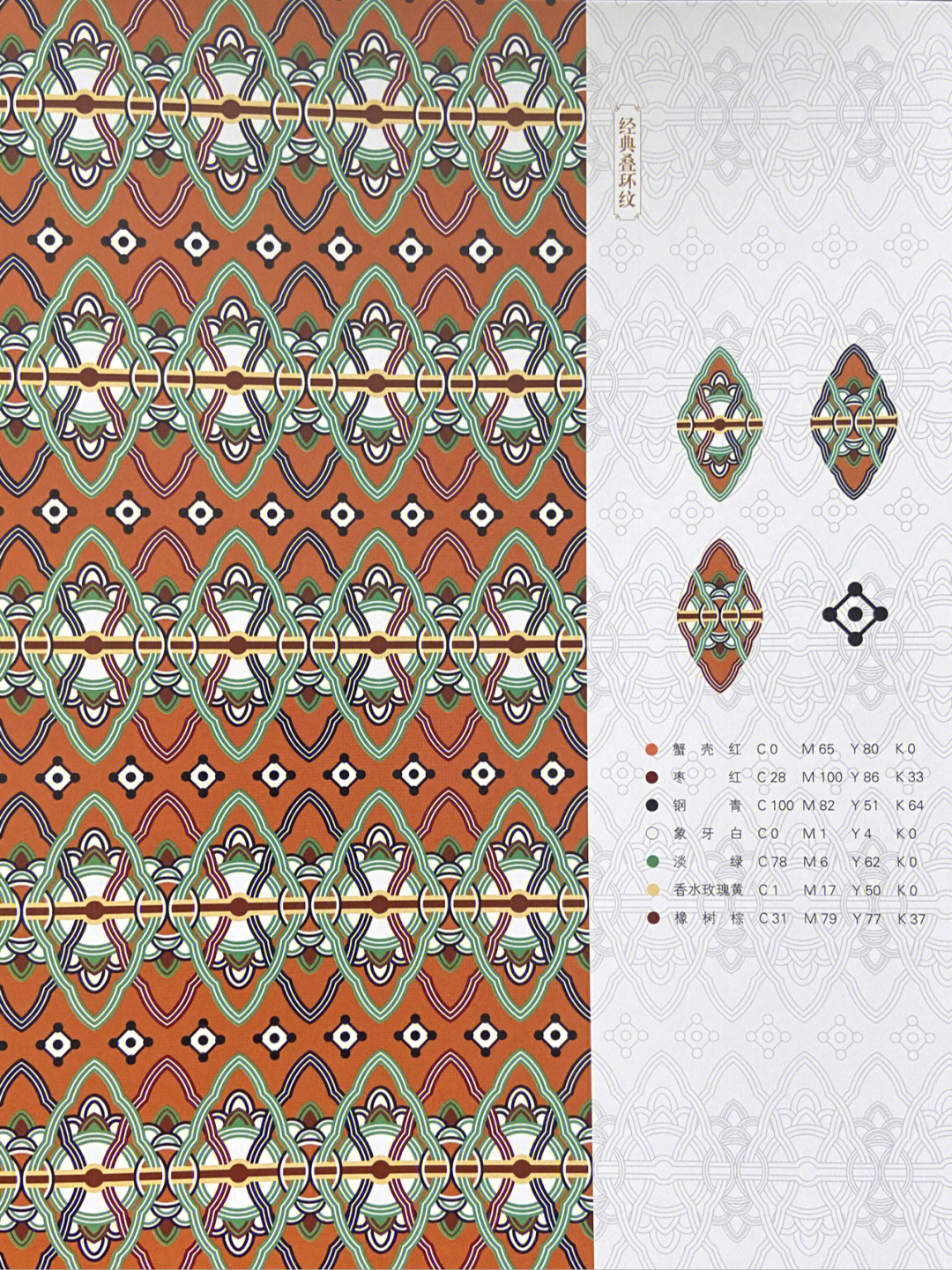 中国传统纹饰图案叠环纹环纹密环纹