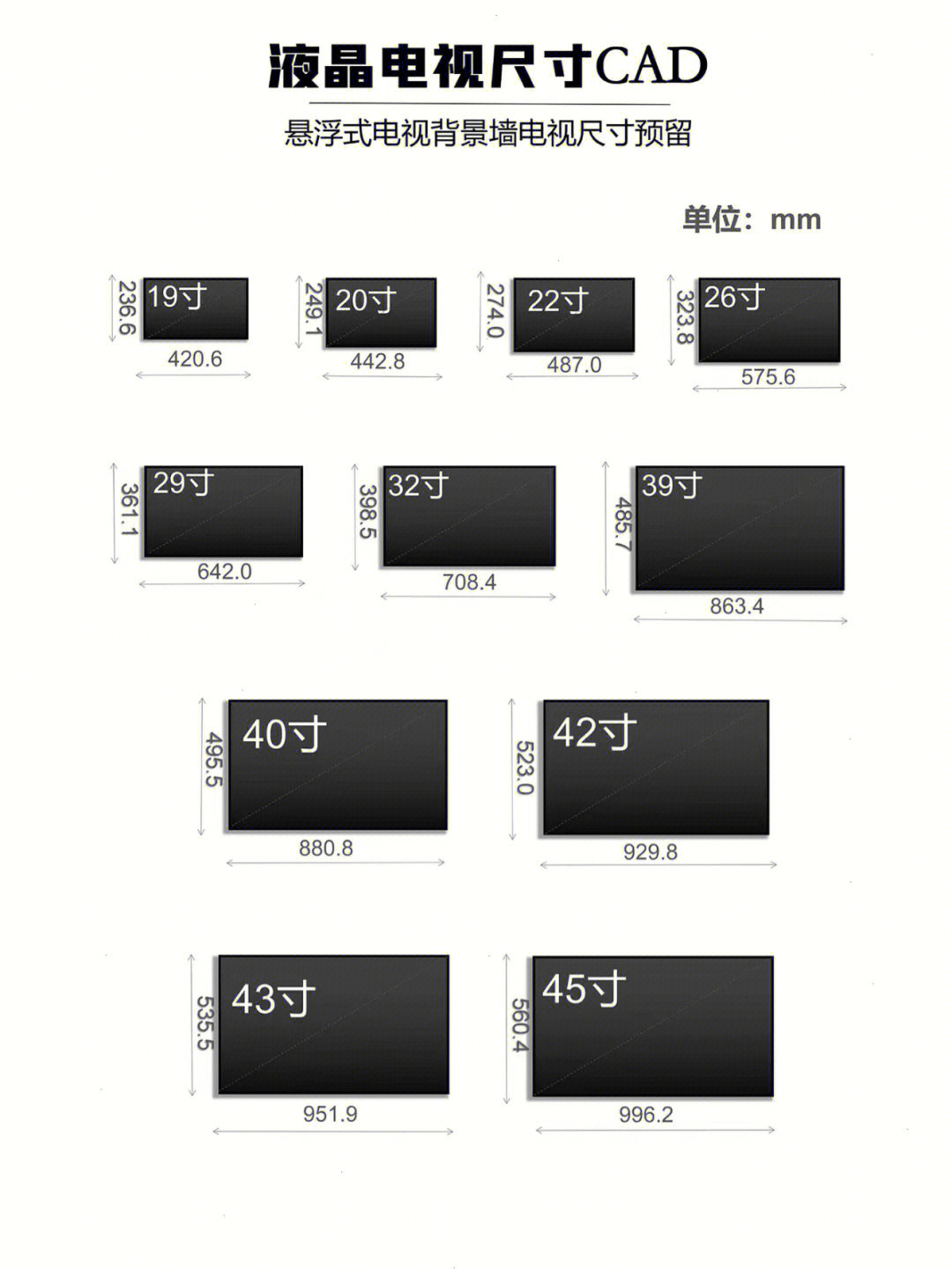 32寸电视长宽多少图片