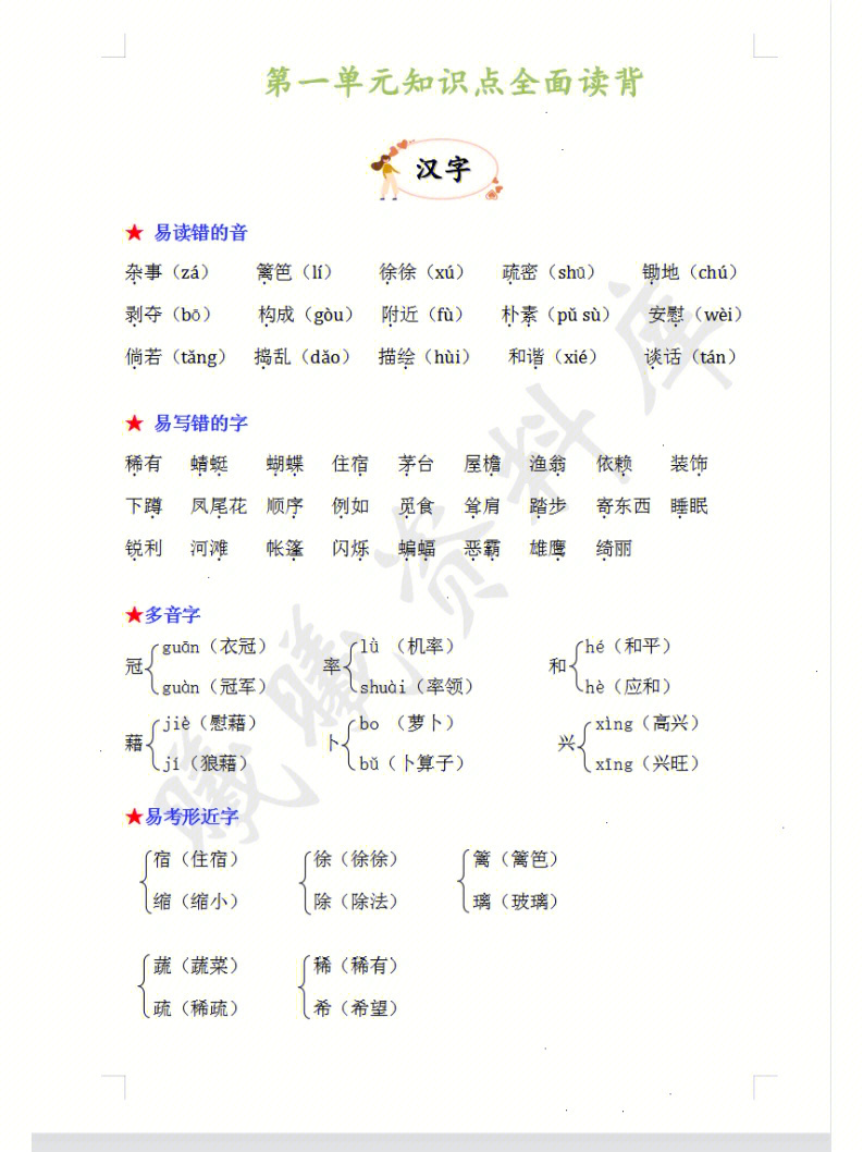 四年级下册语文知识点总结第一单元