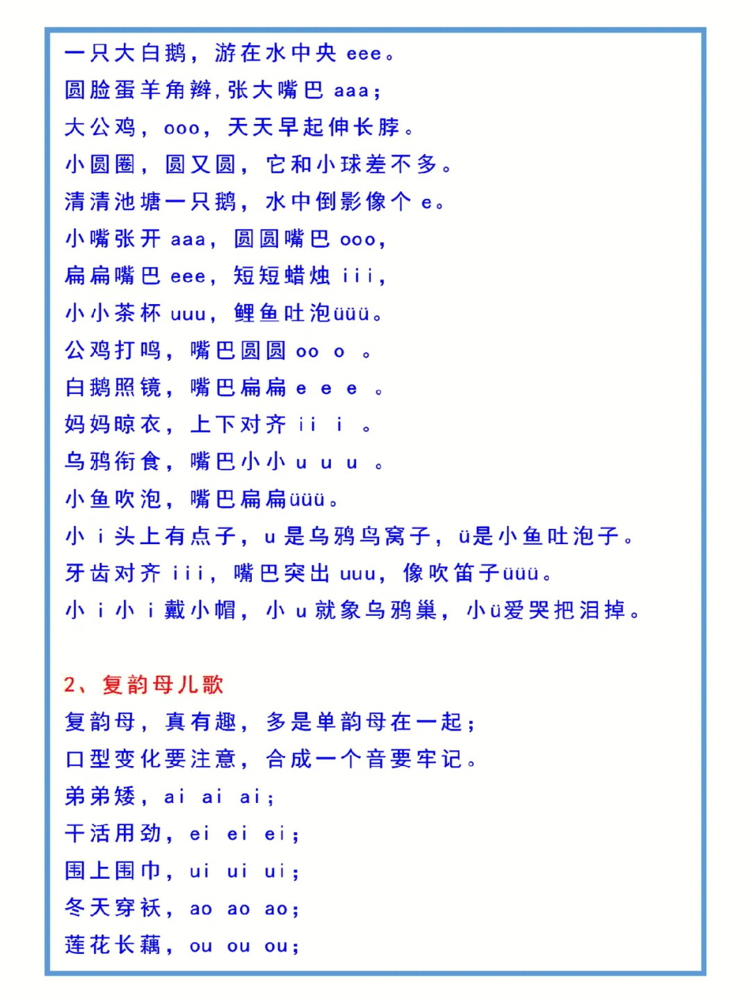汉语拼音的正确发音方法编成了28首儿歌