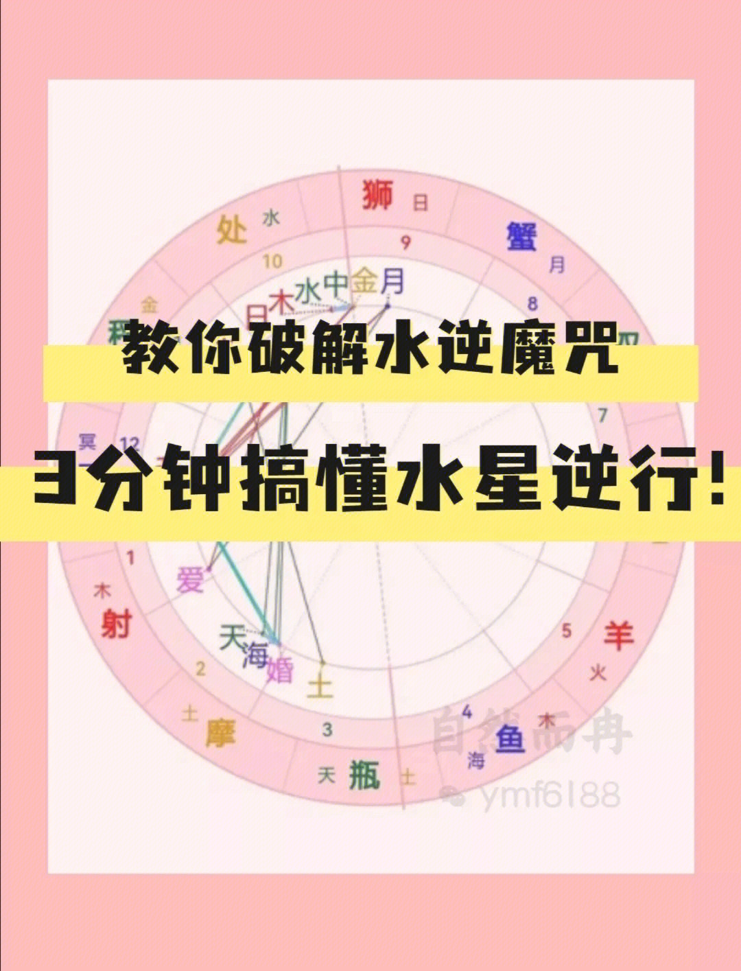 水逆意思是什么3分钟搞懂水星逆行