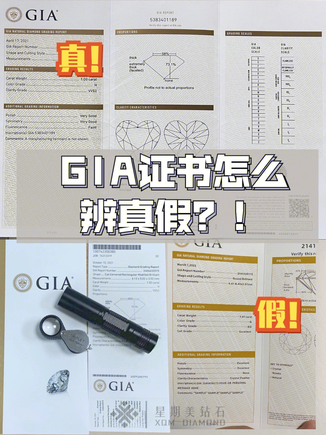 十年经验60教你辨别gia证书真假60