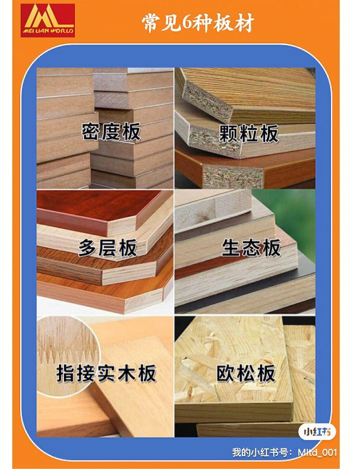 装修木板种类及名称图片