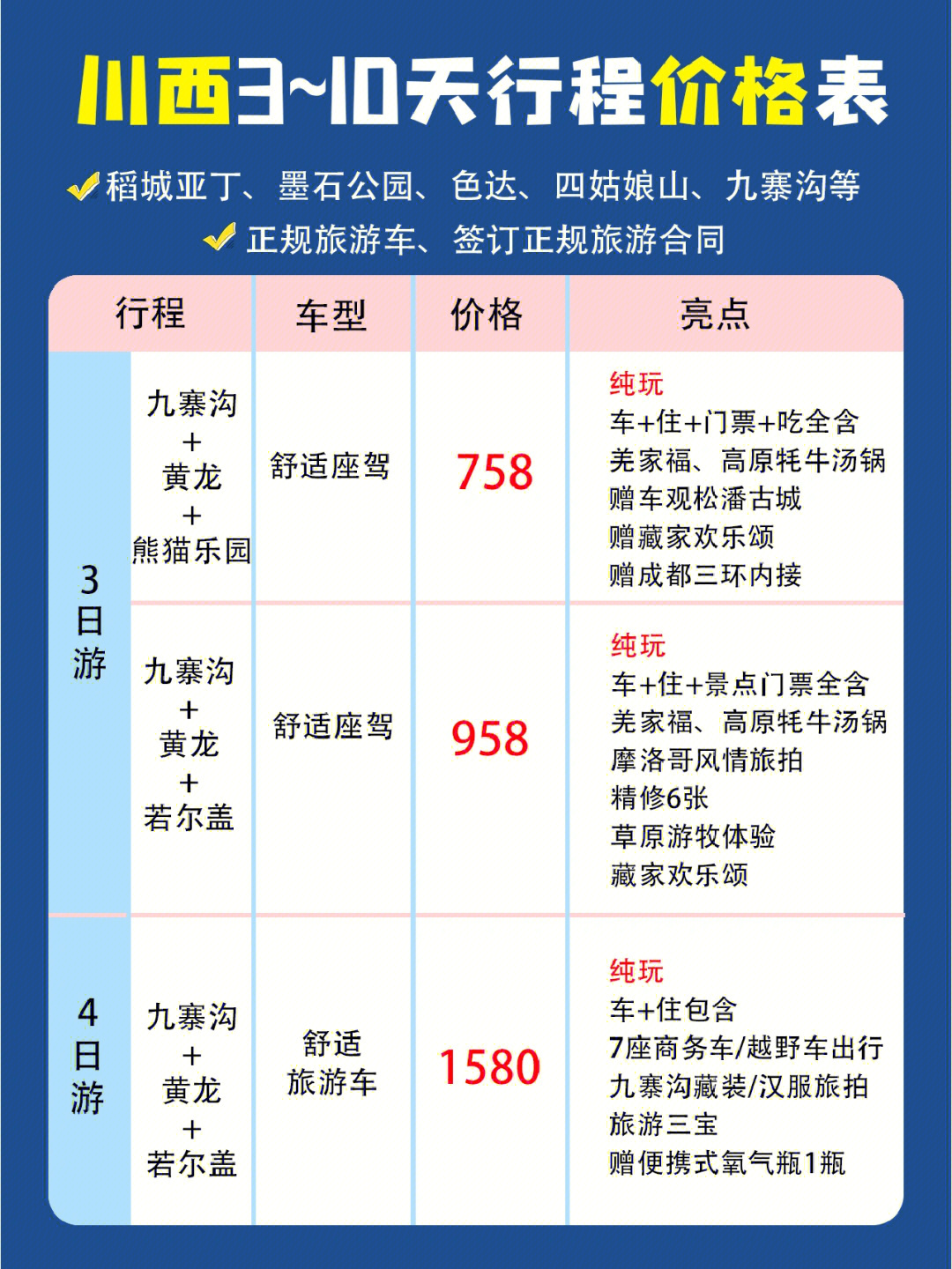 不用礼貌问价6089月川西旅游价格表