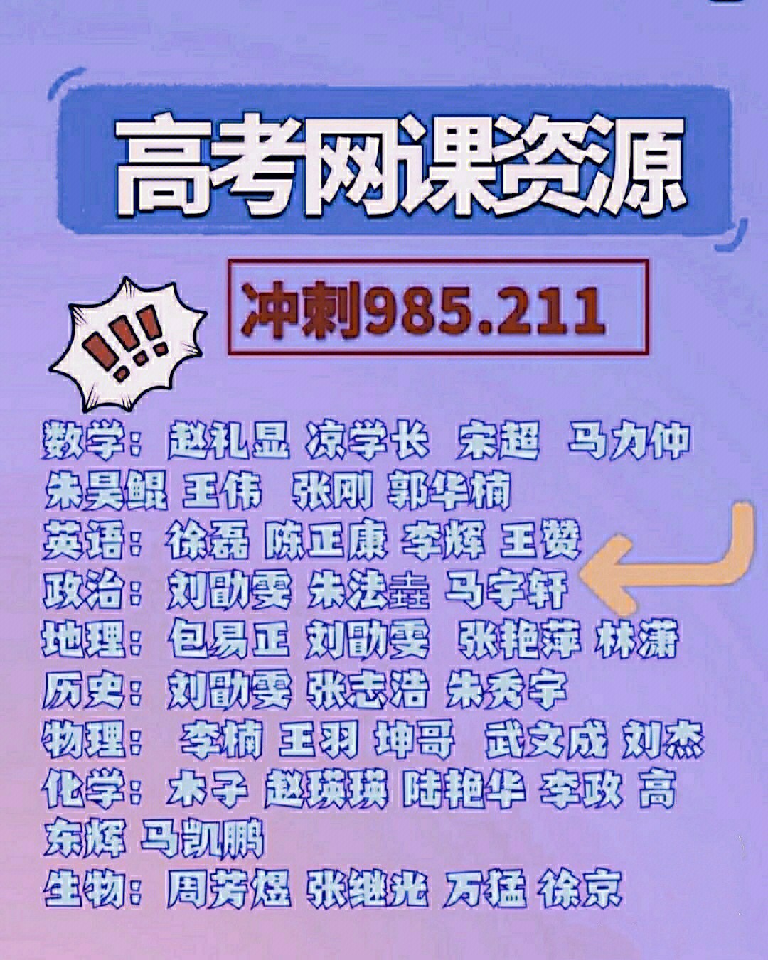 高中数学名师朱昊鲲网课最新高考加油