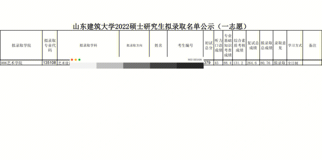 山东建筑大学考研上岸拉