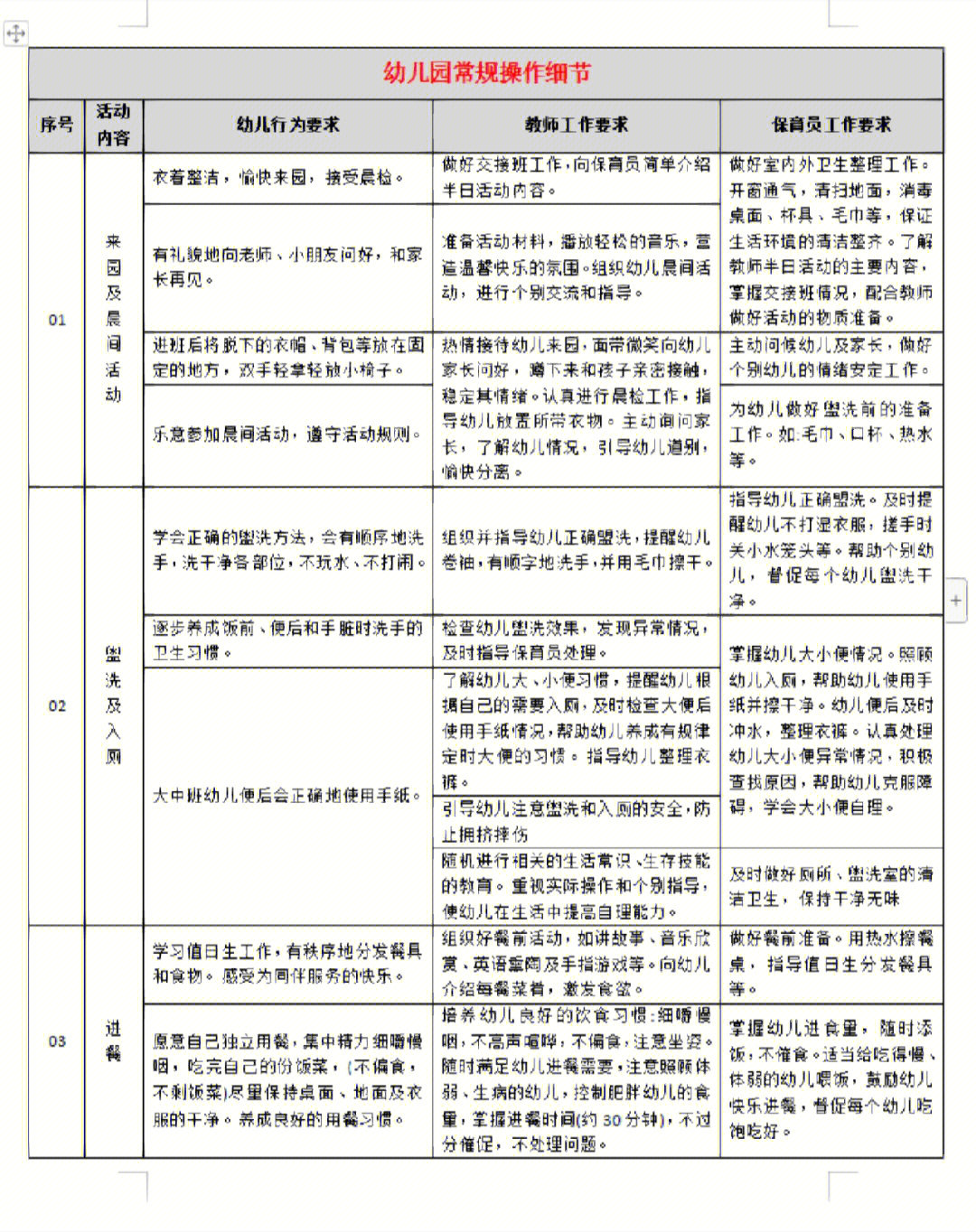 98园长推荐幼儿园常规好的92密