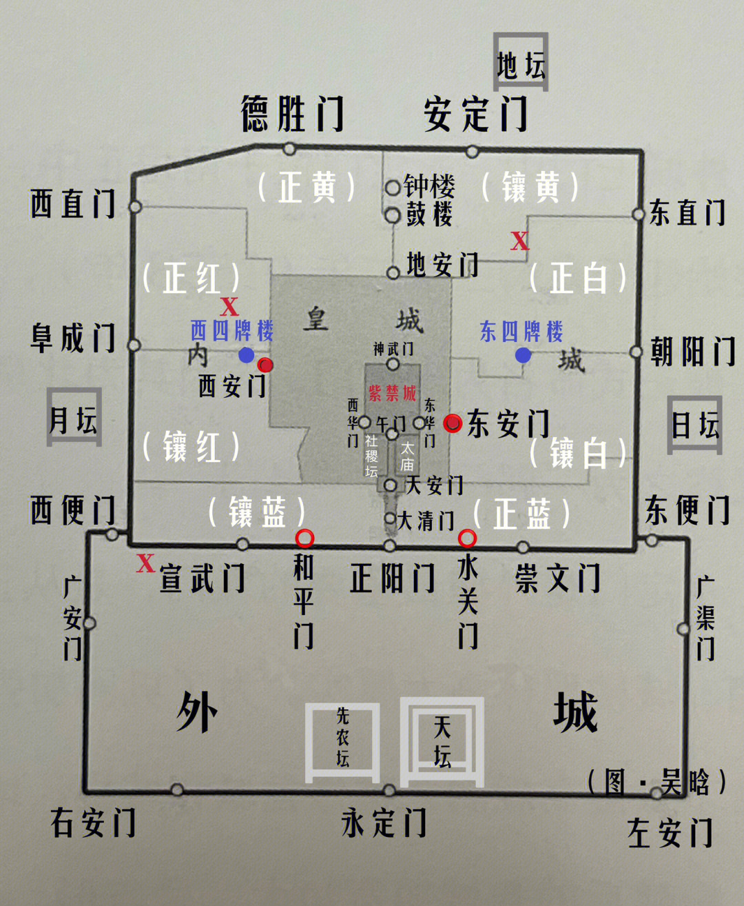 近年来对城市中轴线越来越重视,中轴线是一个城市的命脉,如果把北京