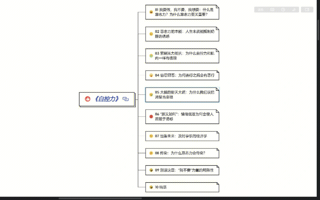 自控力读书笔记上