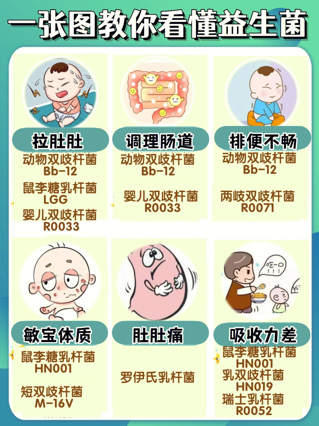 儿童益生菌海报图片