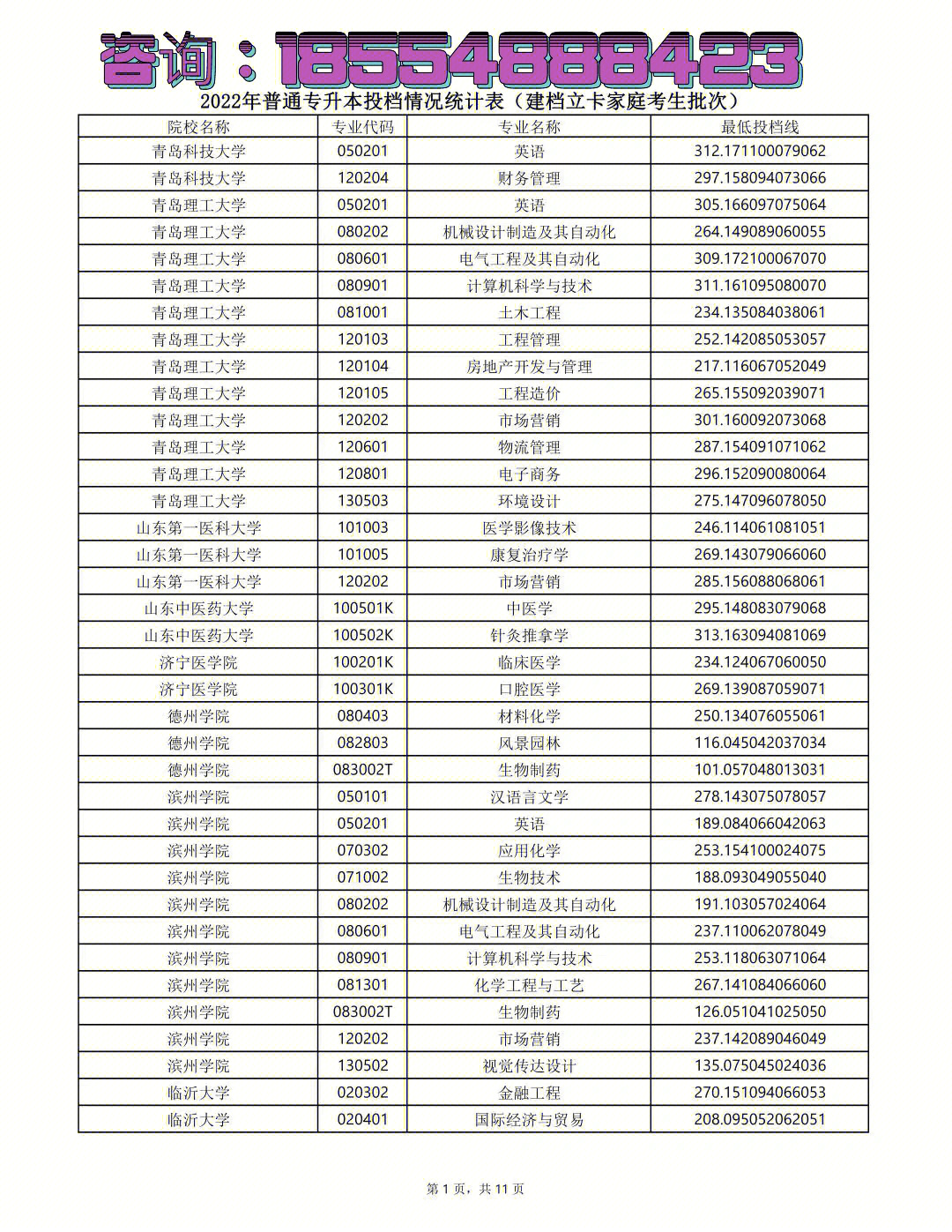 山东建档立卡图片