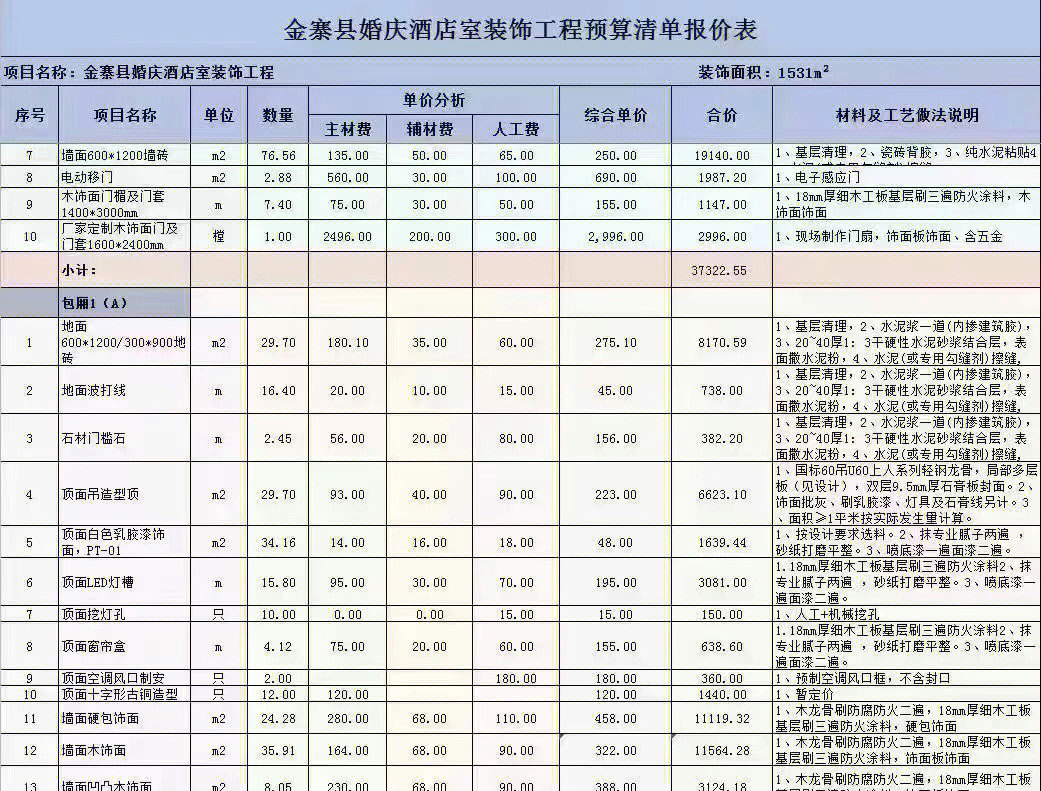 酒店装修成本明细图片