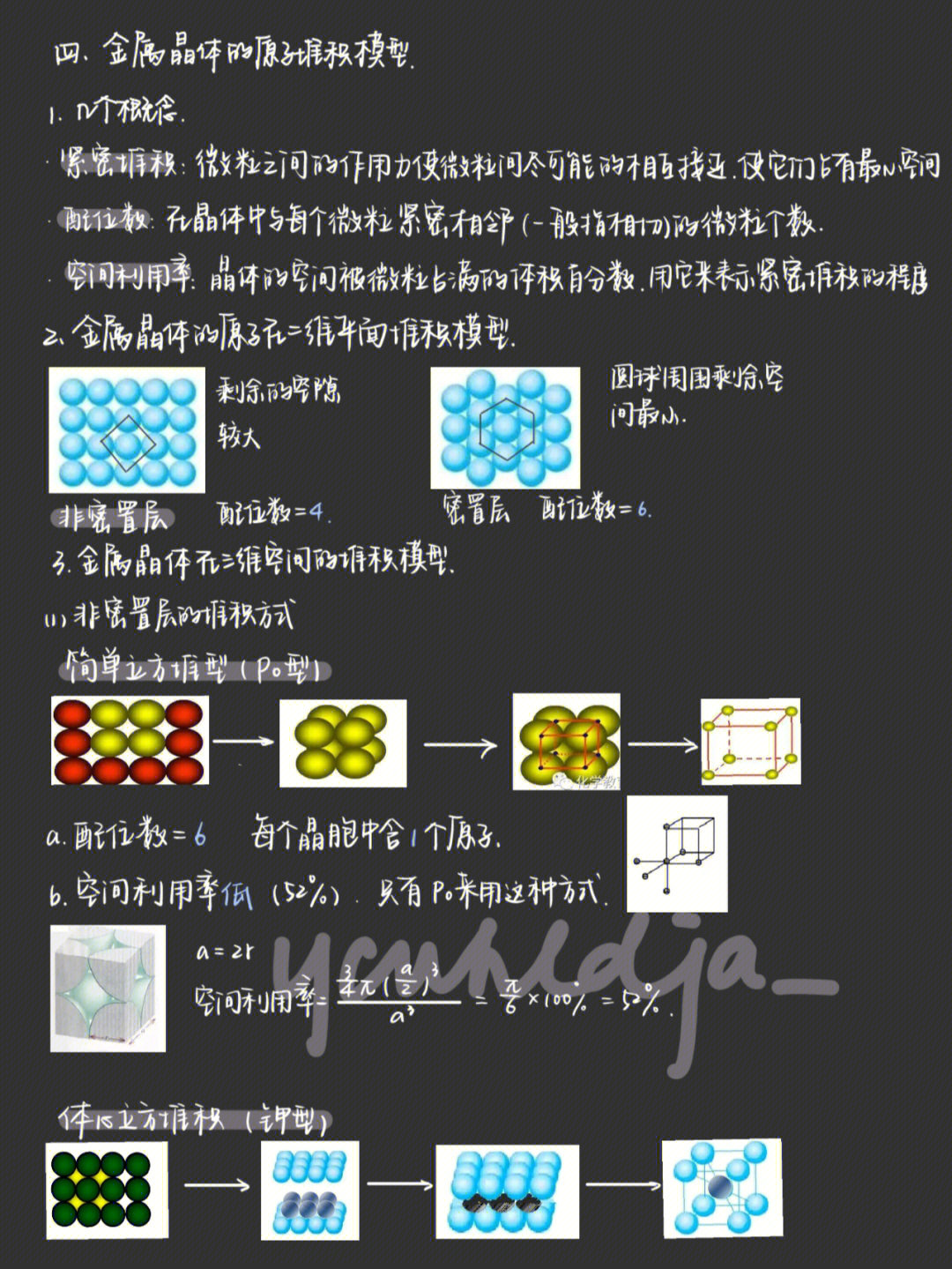 体心立方堆积 六方最密堆积 面心立方最密堆积的空间利