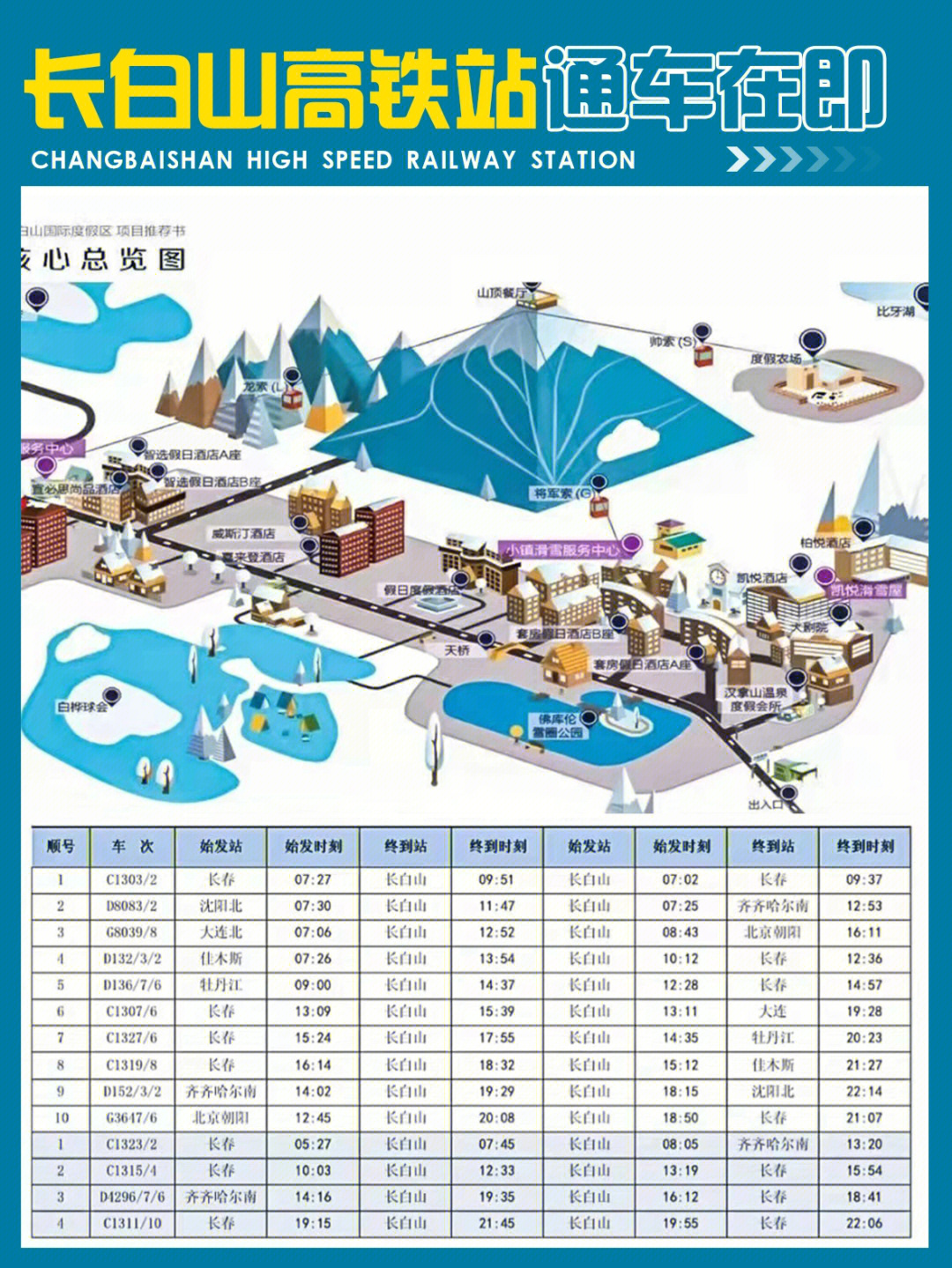 敦化南站规划图图片