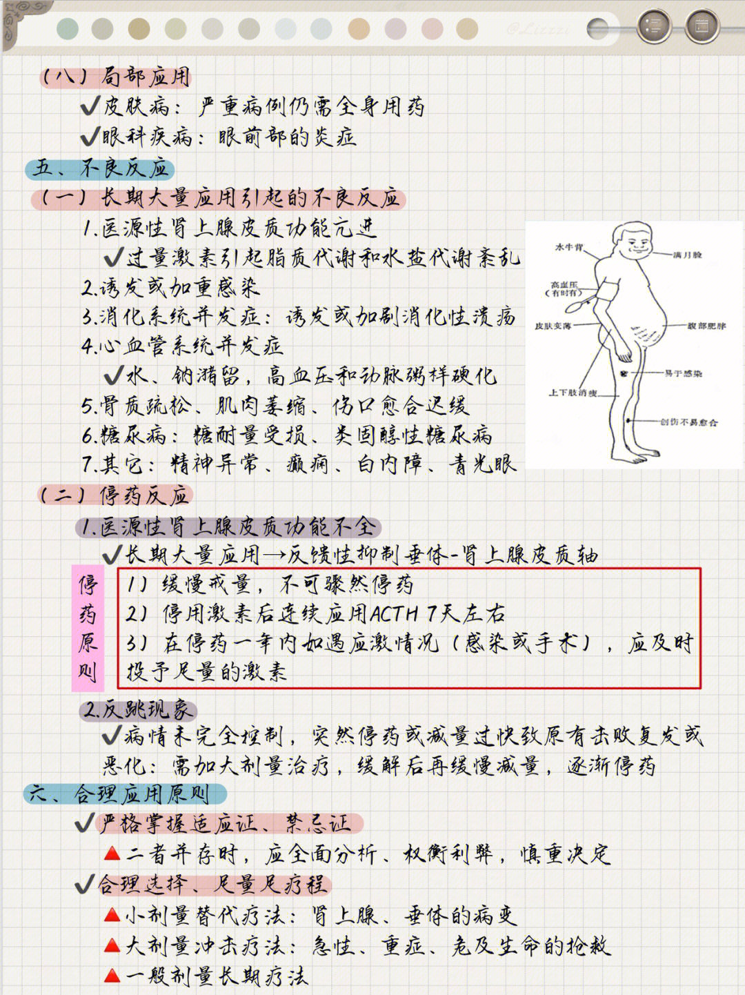 药理学第三十五章糖皮质激素下