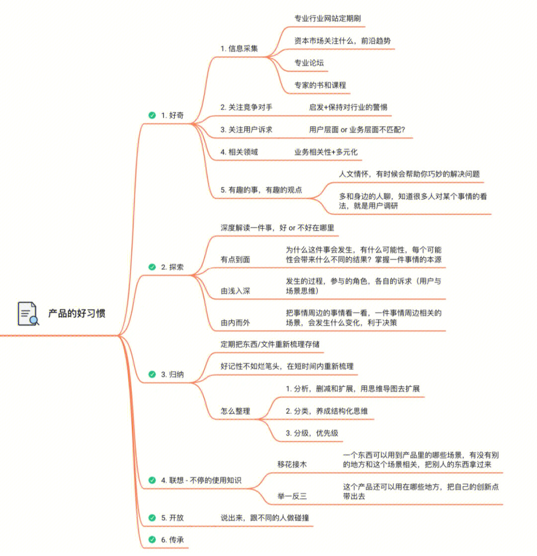 思维导图工作法读后感图片