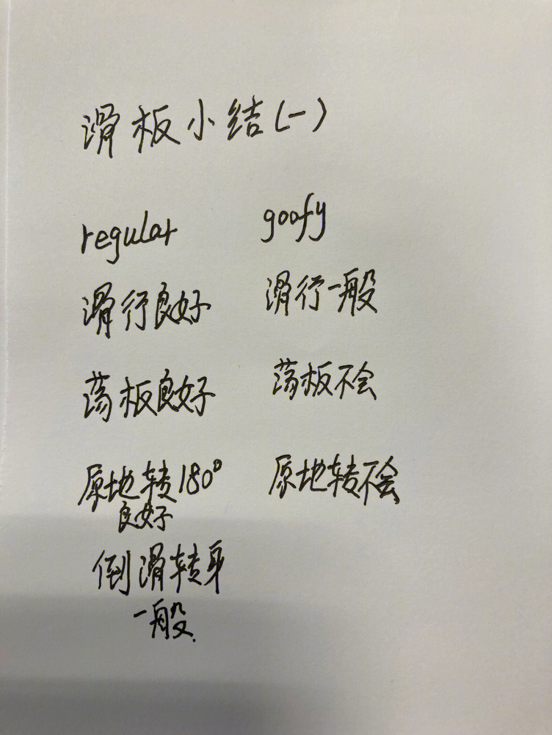 滑板练习小总结