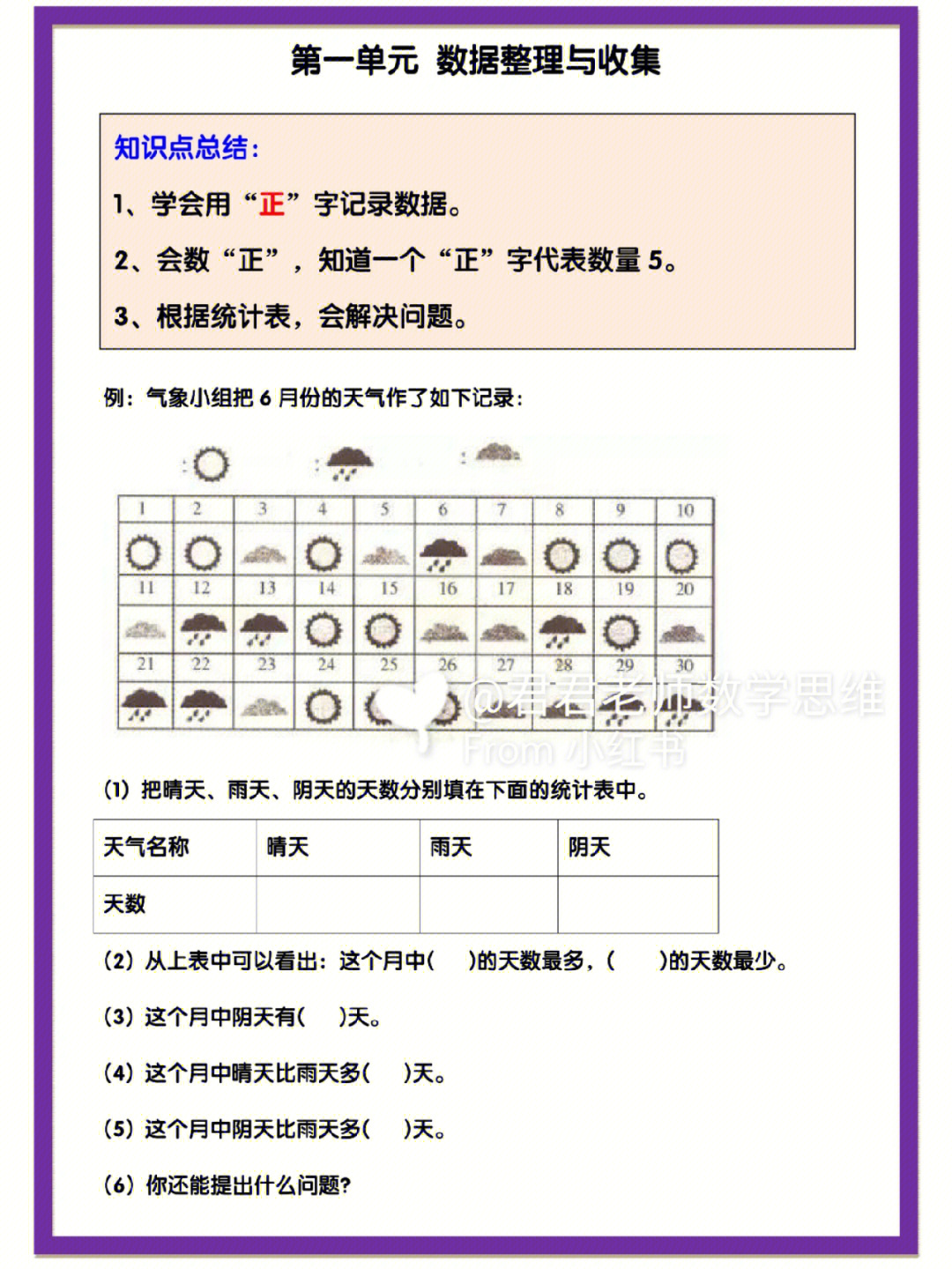 小学二年级下期末总复习考点总结