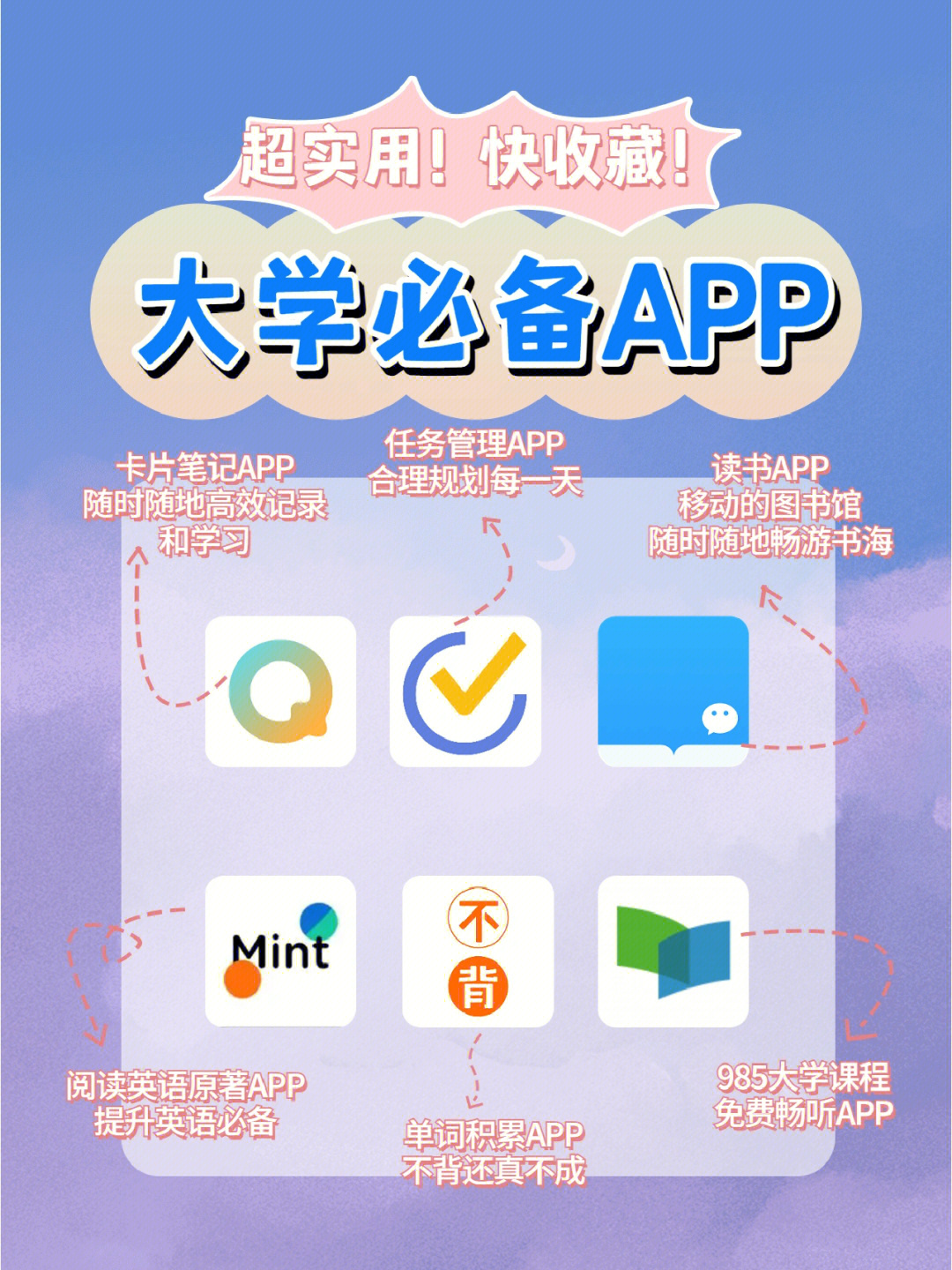 6款大学生必备自我提升自律学习app