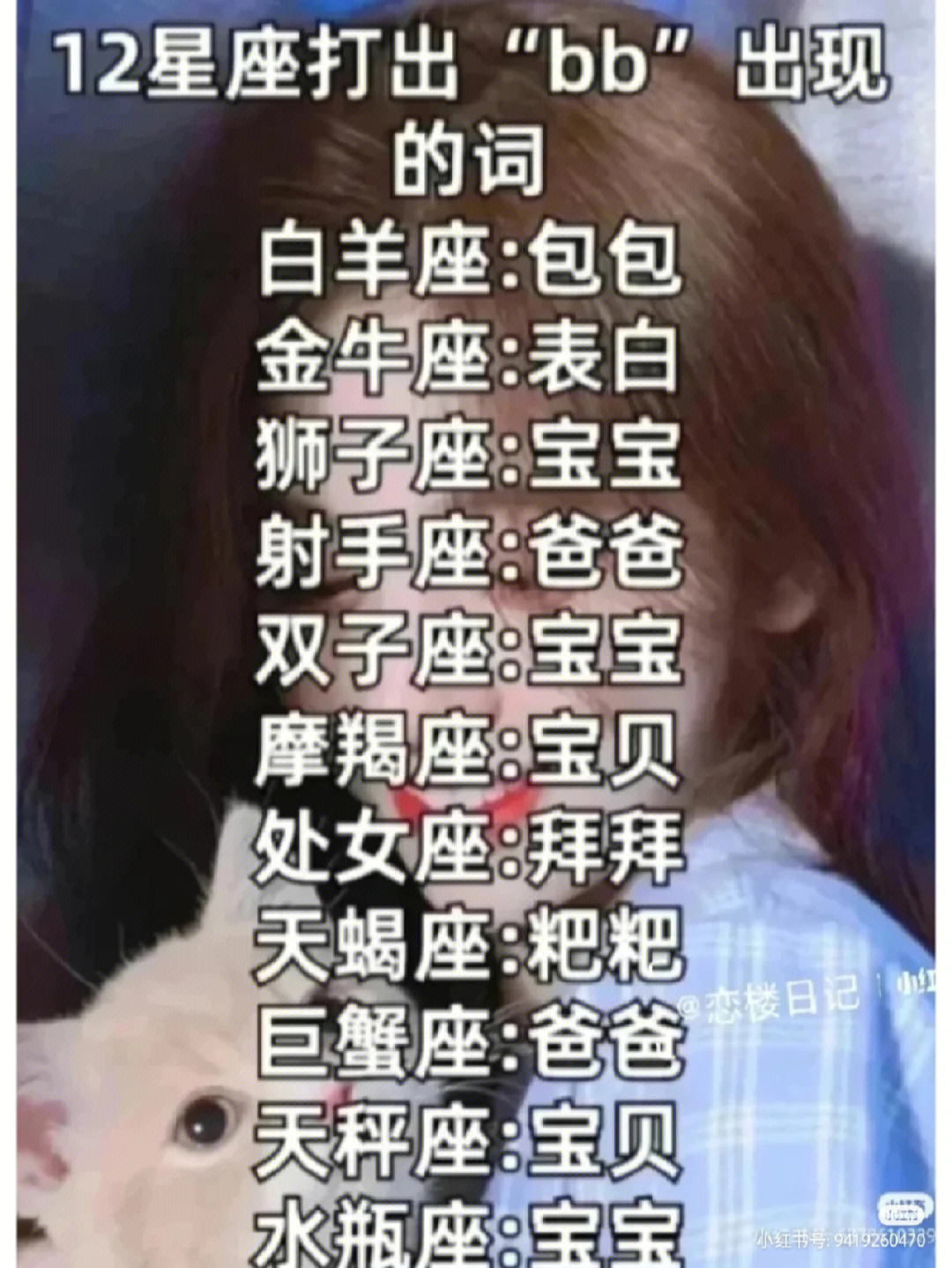 十二星座写字排名图片