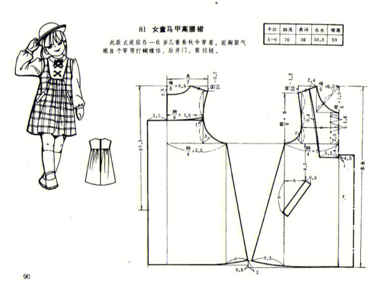 四款儿童马甲裙裁剪图纸纸样