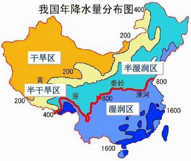 中国的温度带和干湿分区的划分