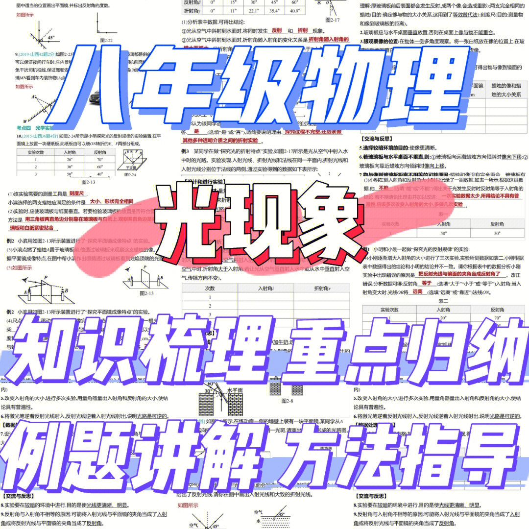 八年级物理光现象经典题