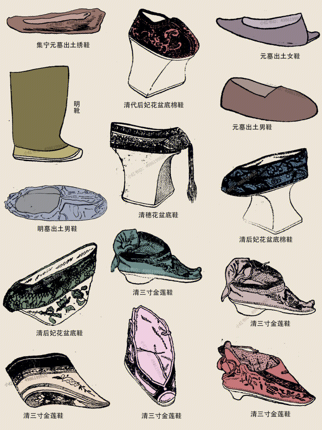 鞋的演变史文字图片