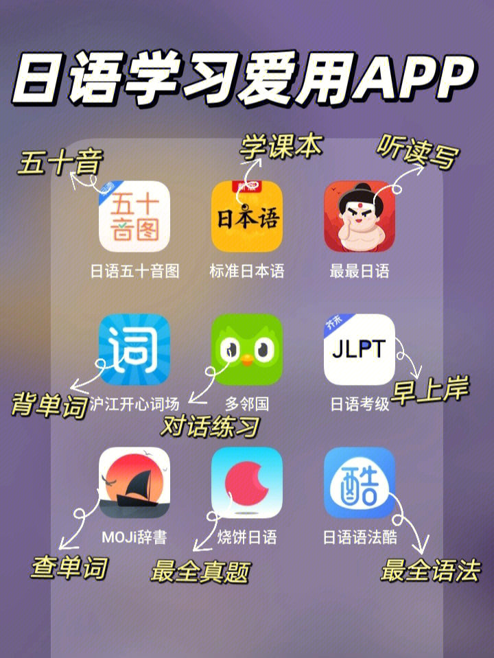 学日语必备学习app05不准你不知道75