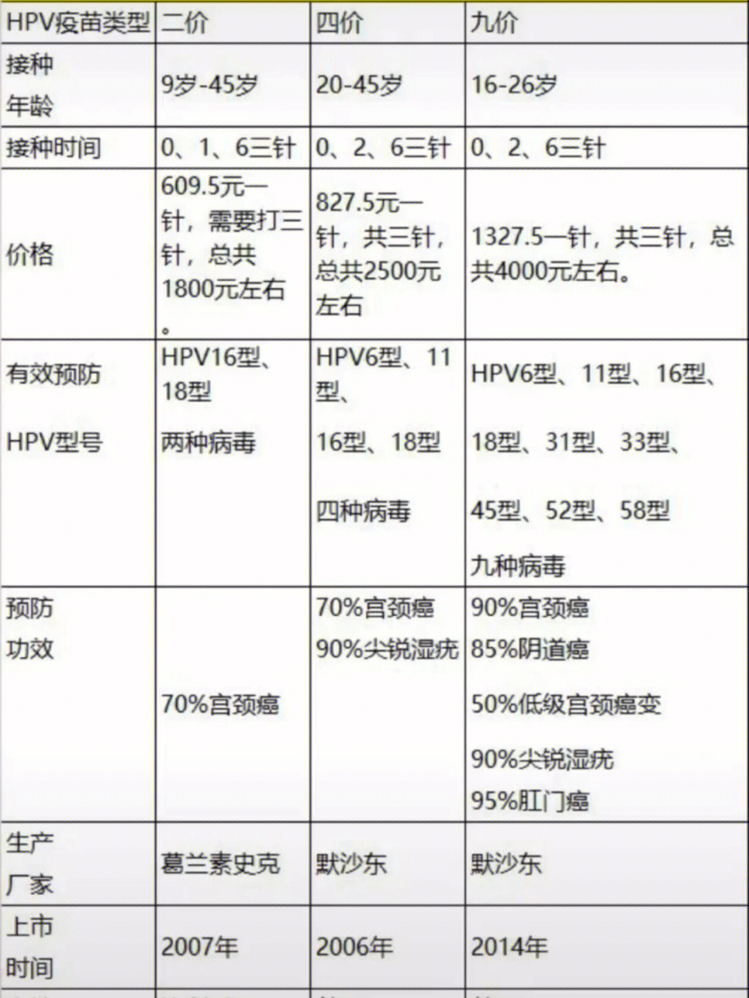 红茴香注射针图片