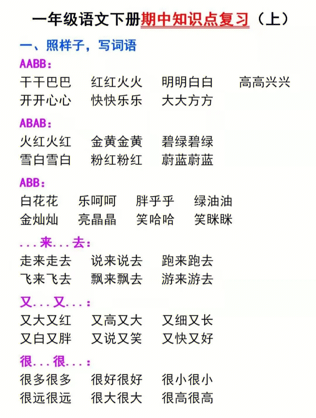 绿的多音字图片