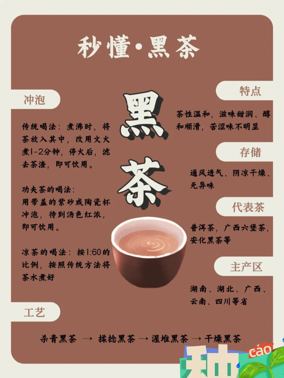 黑茶饮用有七忌图片