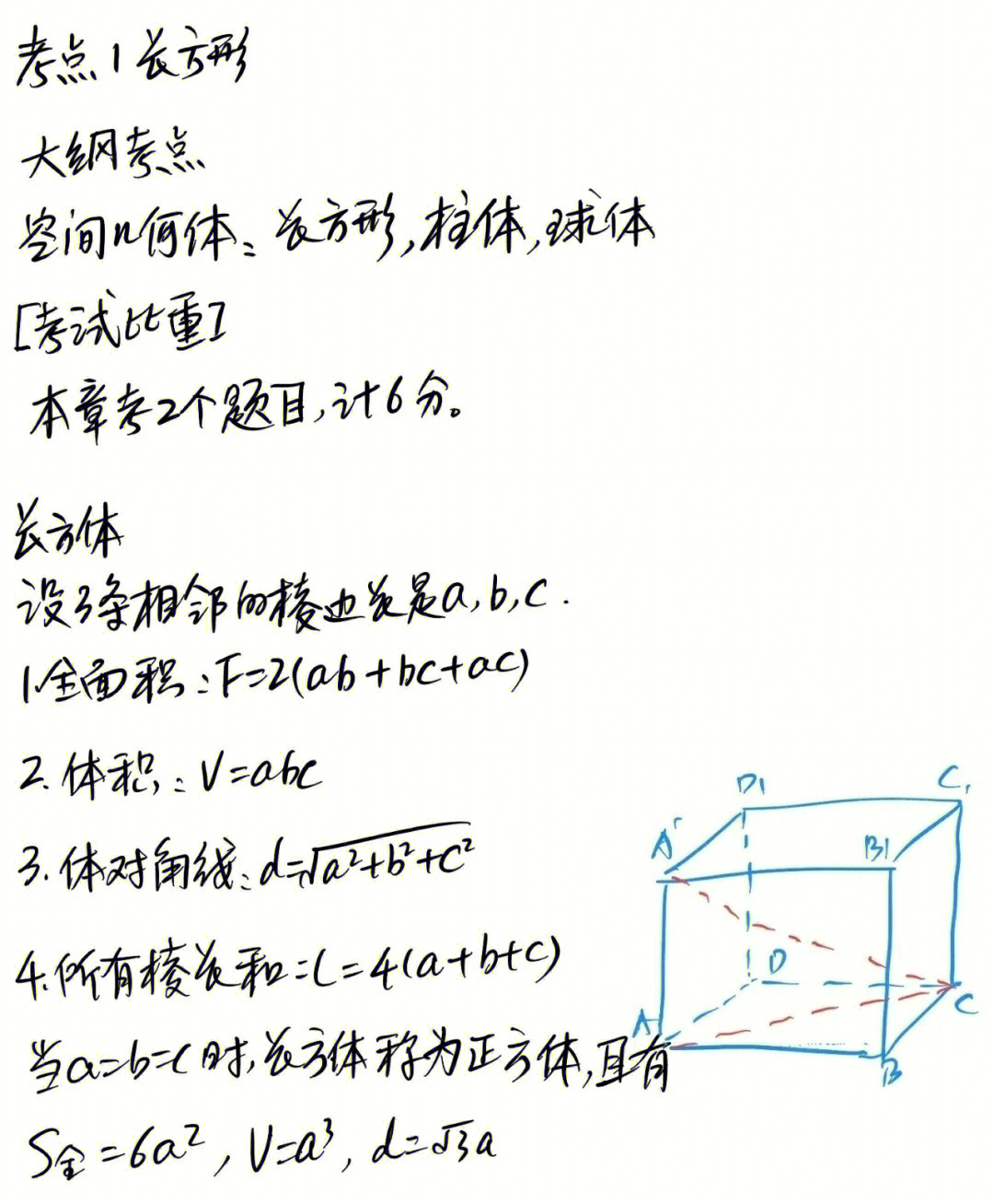 立体几何七大解题技巧图片