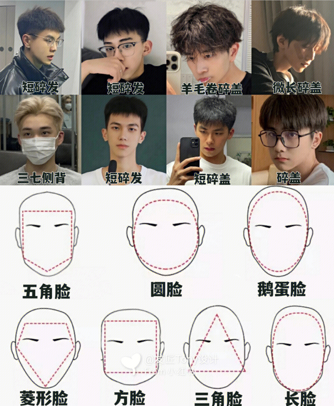 男生脸型类型图片