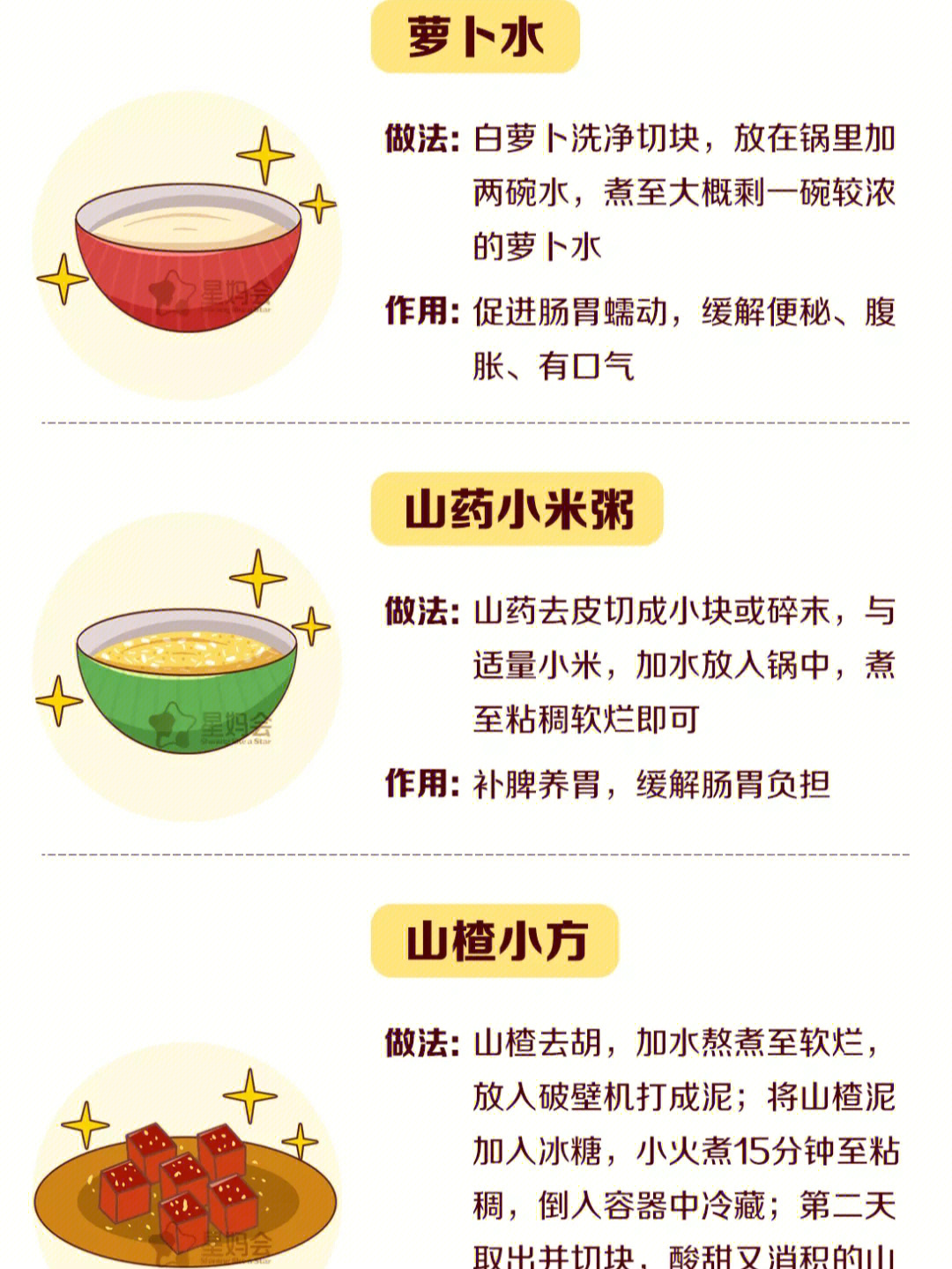 小儿积食