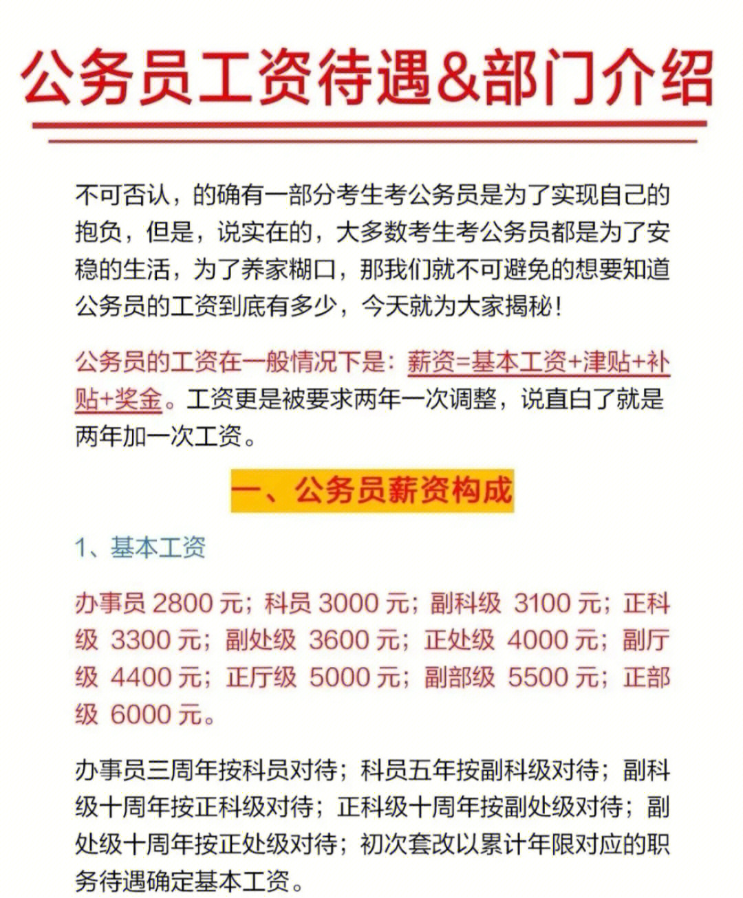 公务员各部门工资待遇