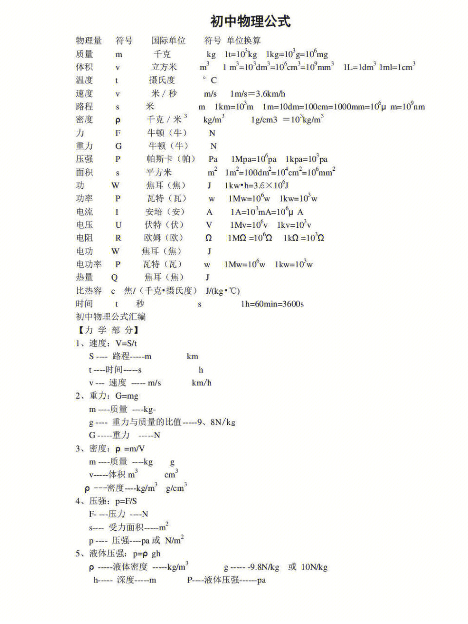 初中物理公式汇总