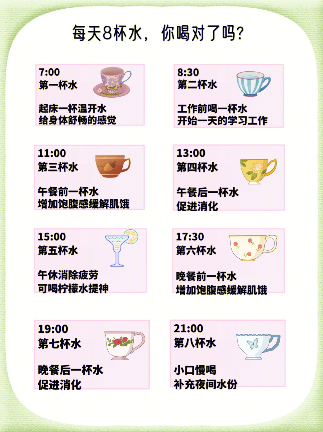 每天8杯水的最佳时间,你喝对了吗?90一天要喝8杯水吗?