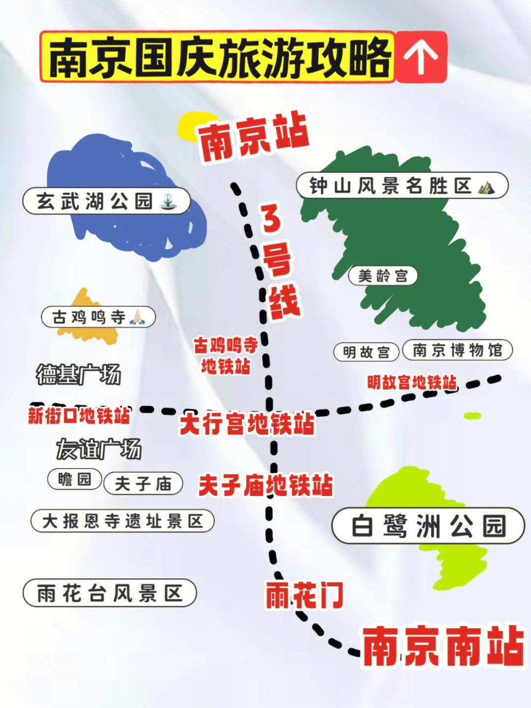 南京旅游攻略路线分布
