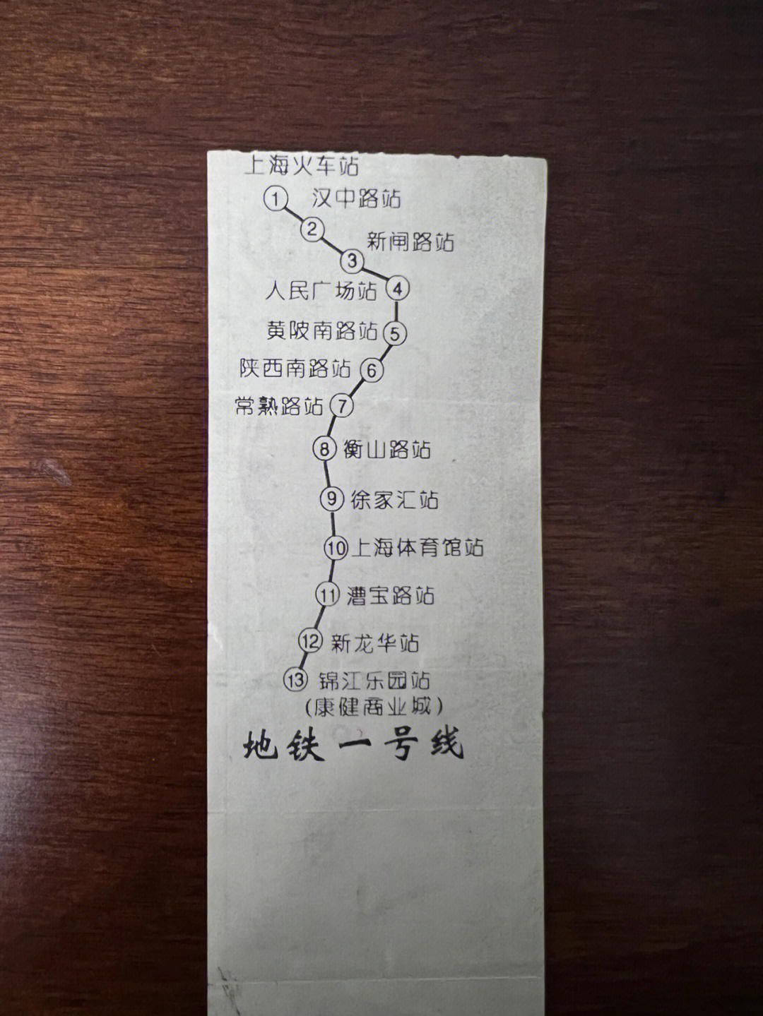 一块钱的上海地铁票还记得吗
